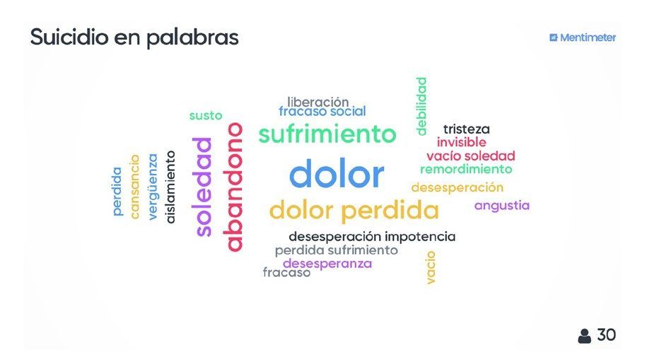 suicidio en palabras